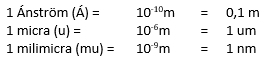 Física, unidades de medida, longitud, superficie, volumen