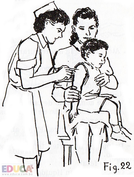 Manual guía de enfermería - Anexo Vacunaciones, como sujetar al niño, brazo, Educa.com.bo