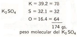 Estequiometria - Determinación del porcentaje a partir de la fórmula - Educa.com.bo