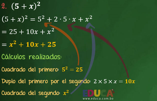 Solución Ejercicio 62 - Ejercicio 2 - Productos Notables, Cuadrado de la Suma de Dos Cantidades - Productos y Cocientes Notables. Algebra de Baldor - Educa.com.bo.