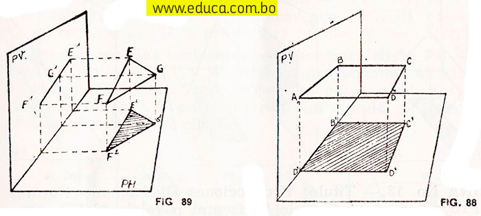 Proyección de Formas - rectángulo horizontal, triángulo horizontal, cuadrado vertical -  Artes plásticas - Dibujo técnico - www.educa.com.bo