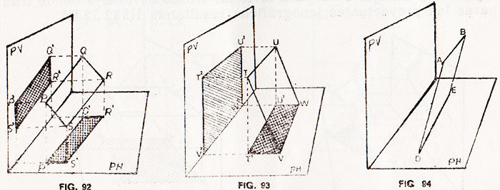Proyección de Formas - Rectángulo oblicuo, Cuadrado oblícuo,  -  Artes plásticas - Dibujo técnico - www.educa.com.bo