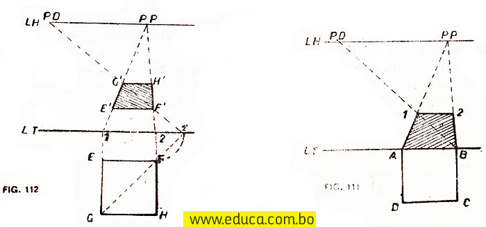 Perspectiva de Formas - Cuadrado paralelo con alejamiento de ésta - cuadrado paralelo en contacto con esta - Artes plásticas - Dibujo técnico - www.educa.com.bo