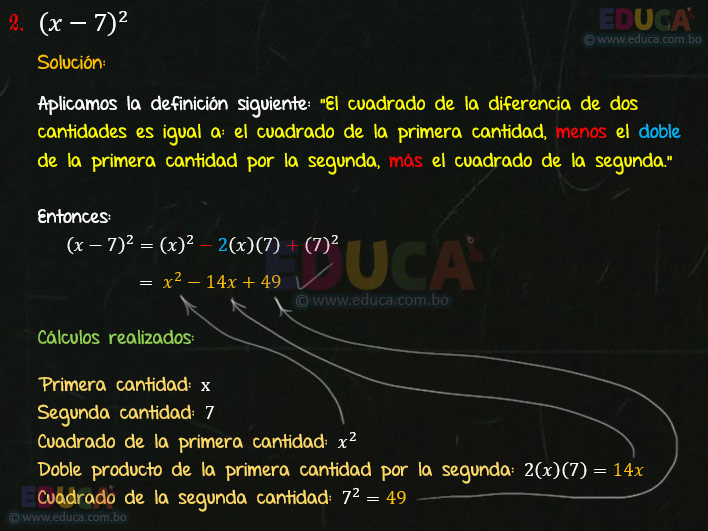 Solución - Ejercicio 63-2 - Productos notables - Algebra de Baldor
