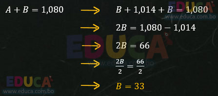 Solución - Ejercicio 82-6 - Problemas sobre ecuaciones enteras de primer grado con una incógnita - Algebra de Baldor